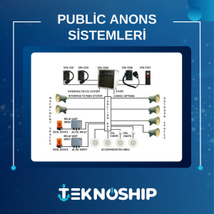 Public Anons Sistemleri (2)